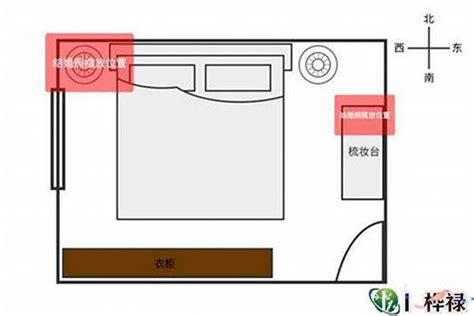 公寓神台摆放位置|家居风水 